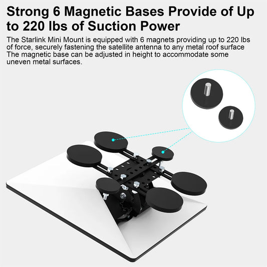 Starlink Mini V4 Magnetic Roof Mount with 6 magnetic bases, metal bracket, 160° adjustable angle, suited for RVs, cars, yachts, trucks.