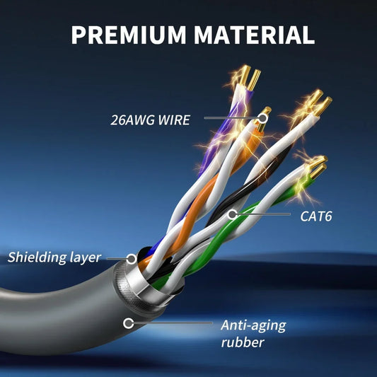 Zoerax Starlink Gen 3 Ethernet cable, CAT6 U/FTP, 30ft shielded wire for Starlink router, high-speed 1000-1200Mbps, 26AWG OFC.