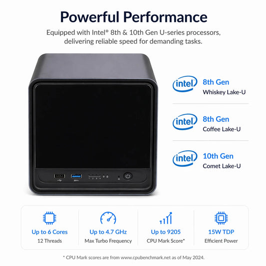 4 Bay NAS mini server with Celeron I5-10210U, 2 SSD, 4 HDD bays, and 4 LAN ports, customizable barebone desktop PC.
