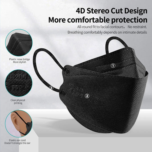 Dark blue FFP2 KN95 face masks from BackupMyFilesNow.com, 100-pack, 4-ply protection masks for security and safety.