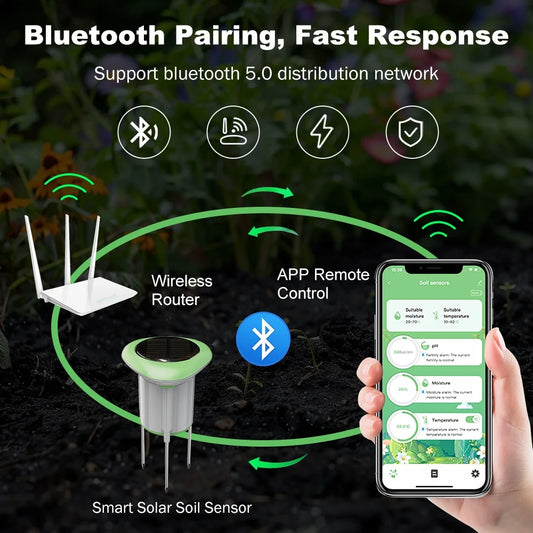 Smart WiFi solar soil tester sensor with waterproof design, measuring moisture, temperature, and humidity, compatible with Tuya app.