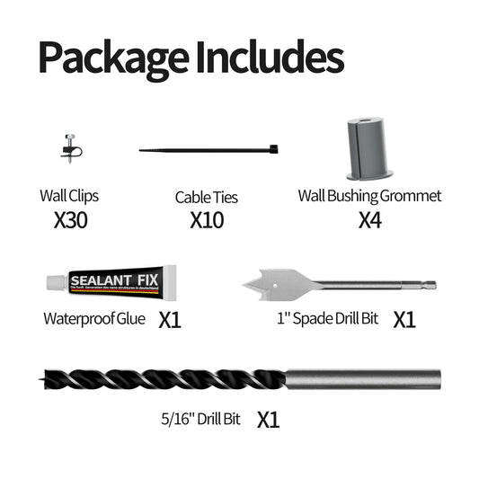 Starlink Cable Routing Kit for Gen 2 and Gen 3 with grommets and pass-through tools for roof and wall mounting.