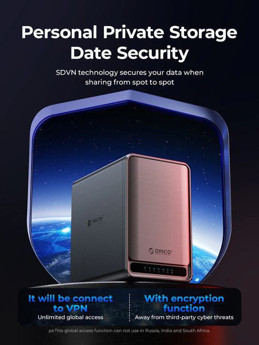 Orico MetaCube dual-bay NAS with Type-C port, 3.5" HDD/SSD slots, remote access, automatic backup, and offline Bluetooth download.