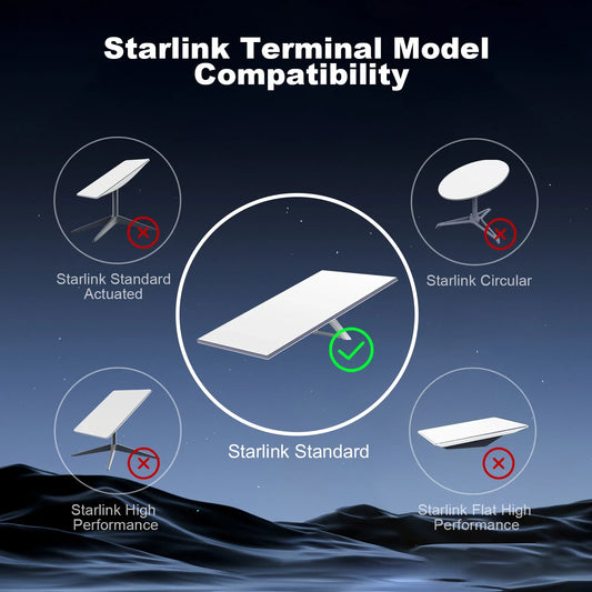EDUP SK0059 Starlink V3 30ft waterproof high-speed durable cable for standard Gen 3 satellite internet extension, by BACKUPMYFILESNOW.COM®.