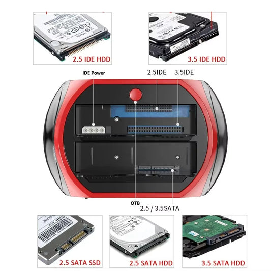 Dual bay external hard drive docking station with USB 3.0, IDE and SATA ports, one-touch backup, and card reader.