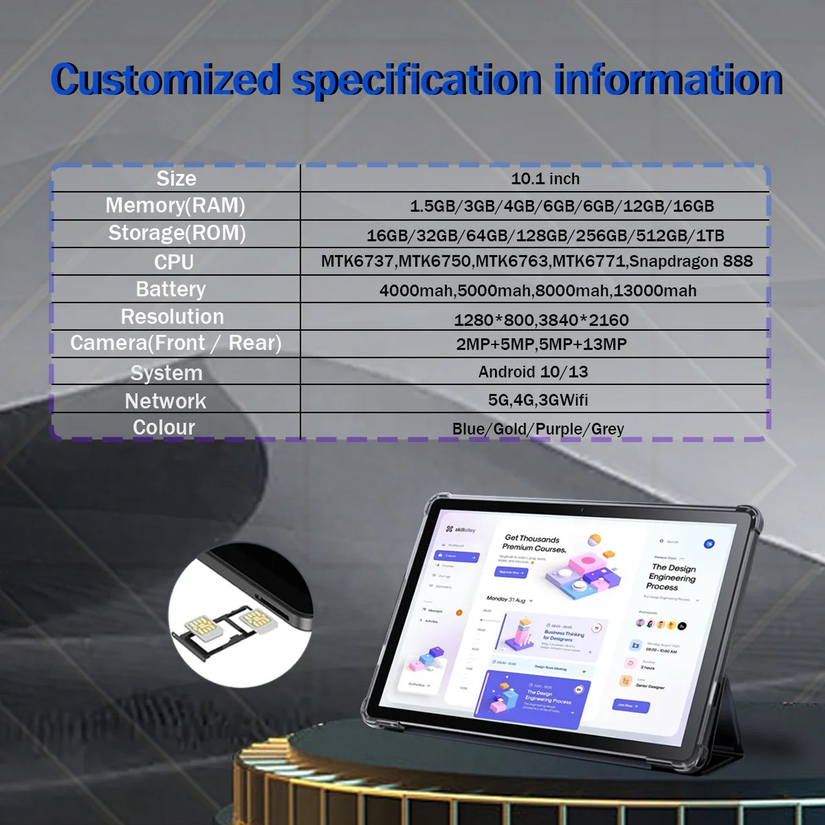 Android 15 MTK Tablet PC with 10.1-inch IPS touchscreen, 12GB RAM, 256GB storage, 4G LTE, Wi-Fi, USB-C, and keyboard.