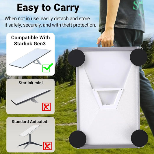 Gray Starlink Mini magnetic mount with rotatable base, strong hold, and frame protection for car or RV, portable flat mount.