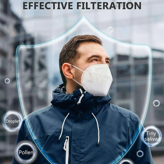 KN95 adult face masks with 5-layer filter, protective mouth mask, FFP2 respirator, homologated for safety and filtration.