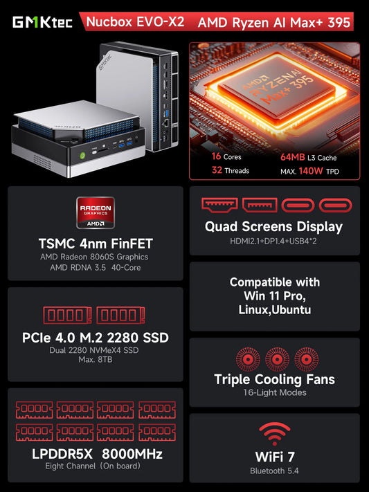 GMKTec EVO-X2 AMD Ryzen Mini PC with Windows 11 Pro, 128GB RAM, 2TB NVMe SSD, Wi-Fi 7, Bluetooth 5.4, 8K gaming capability
