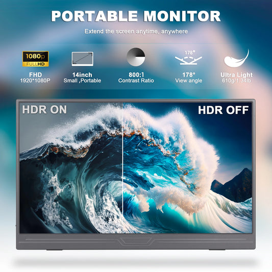 SIBOLAN 14-inch portable dual monitor laptop screen extender with IPS FHD 1920x1080 backlit LCD, Type C connectivity.