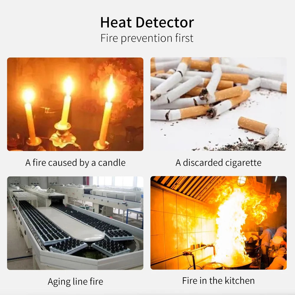 Wireless heat detector by BackupMyFilesNow.com with fireproof sensor, 85dB alarm, and 10-year battery for smart home security.