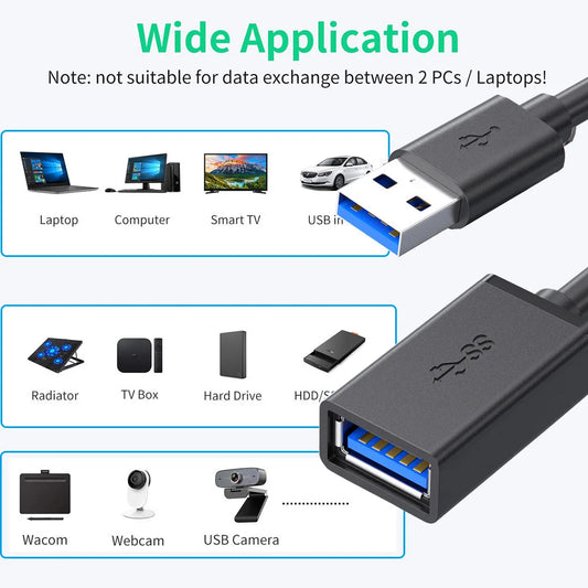 USB 3.0 and 2.0 extension cable with Type A male to female connectors, used to extend USB devices.