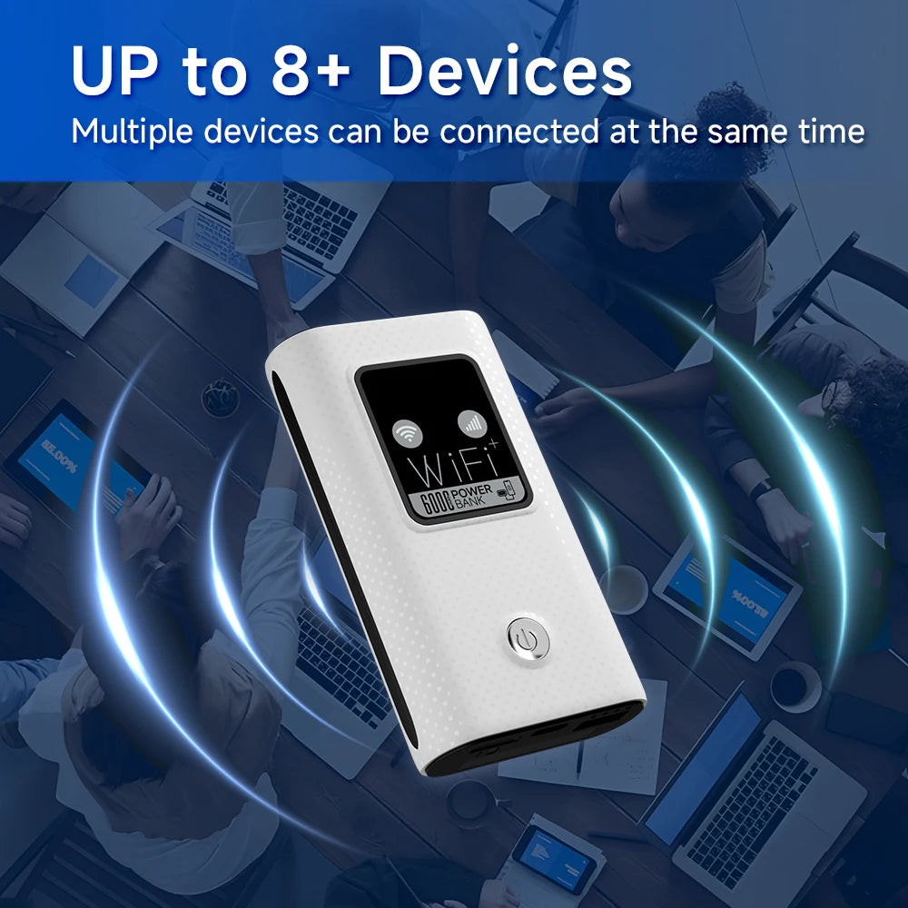 White 4G LTE portable WiFi router with SIM card slot, 6000mAh power bank, outdoor hotspot, and compact design for mobile internet.