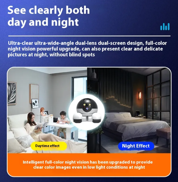 Wireless Smart 360° HD Dual Lens Security Camera from BackupMyFilesNow.com showing white exterior and dual lens for comprehensive surveillance.