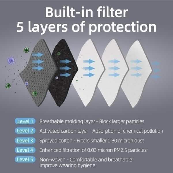 11-piece set of black breathable bacteria-proof sport face masks with activated carbon and PM 2.5 filtration by DailySale.