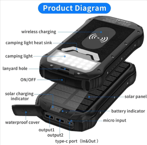 26800mAh Solar Charged Power Bank