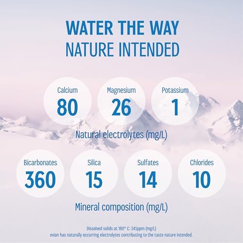 12-pack of Evian natural spring water bottles, 1 liter each, with clear plastic bottles featuring Evian branding and blue caps.