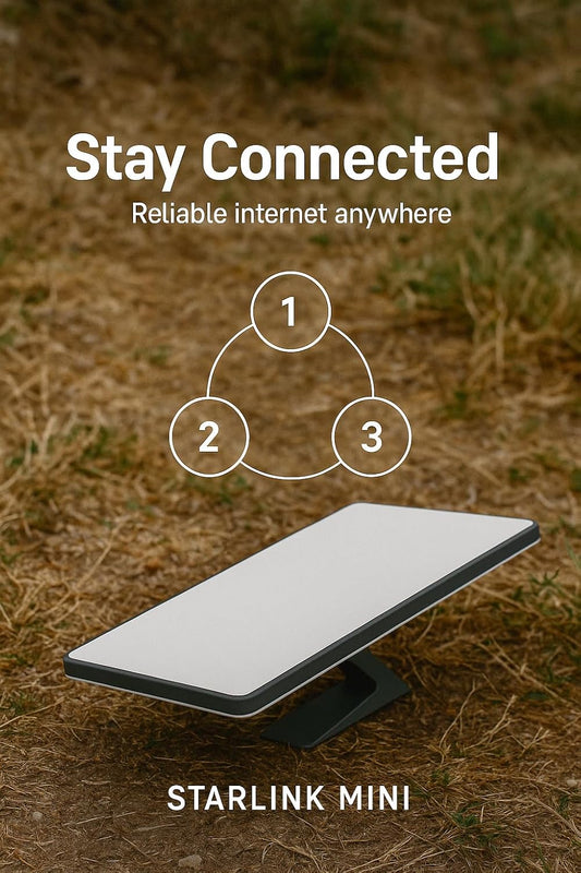Generic Starlink mini portable satellite internet kit with compact 4th gen antenna for high-speed, low-latency connectivity.