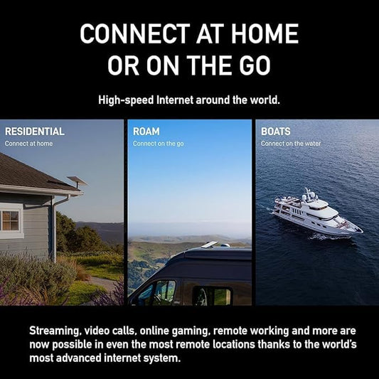 Generic Starlink Mini Kit 4th Gen portable satellite internet antenna with Wi-Fi router, DC power, and region unlock for RVs and camping.