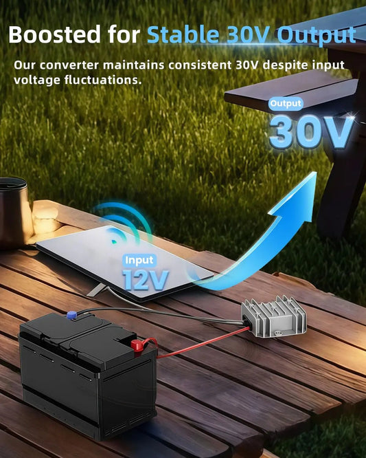Starlink Mini O-Ring to DC Male Cable Boost Converter for outdoor use, stepping up 12V/24V to 30V, 3.5A power supply adapter.