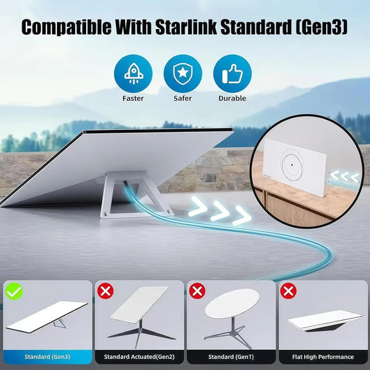 Durable waterproof Starlink mini cable for RV camping, anti-flaming, heavy-duty design, 20M length, off-grid use, by Guangzhou Chuangze.