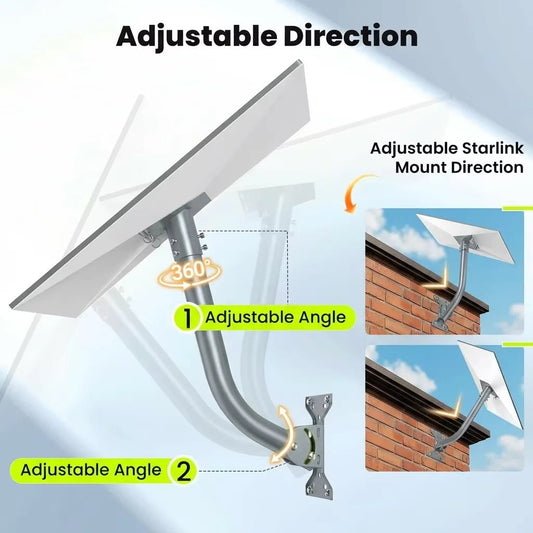 Waterproof roof and wall mount bracket kit for Starlink Gen3 V3 dish, sturdy and easy to install by Guangzhou Chuangze Digital Technology.