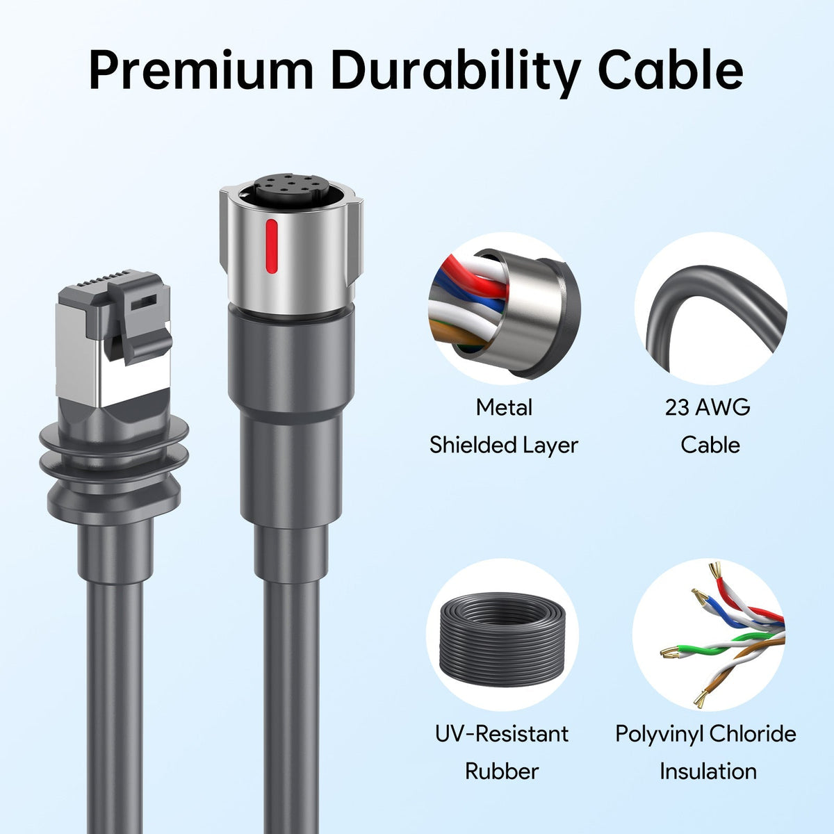 Tesery High-Performance Starlink Gen3 Replacement Cable, shielded outdoor cable supporting 1200Mbps internet speed.