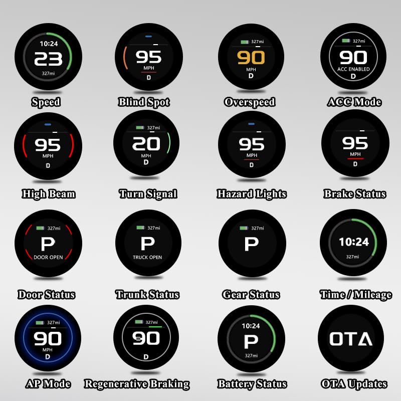 Tesla Model 3 and Model Y TITA Pro HUD OLED magnetic dashboard display showing digital speedometer and performance metrics.