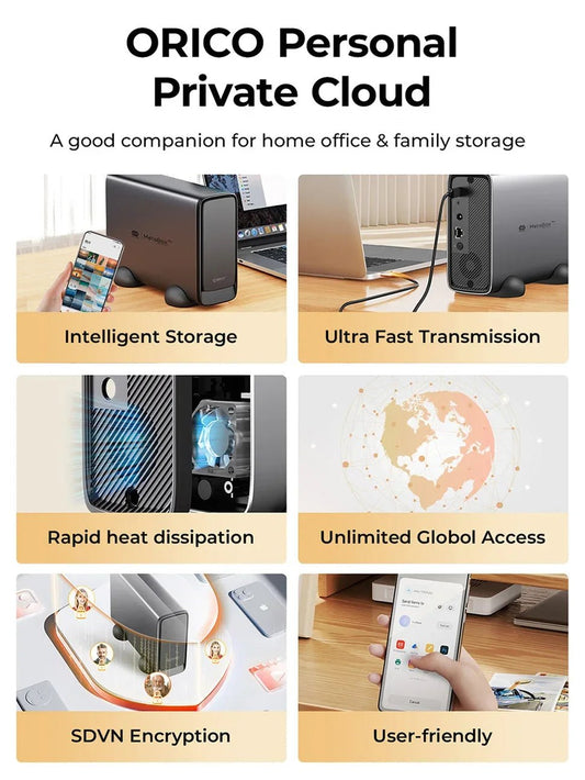 NAS Private Server Network Attached Cloud Home Storage Type C External Hard Drive Case 2.5/3.5 inch SATA SSD HDD Enclosure - BACKUPMYFILESNOW.COM®