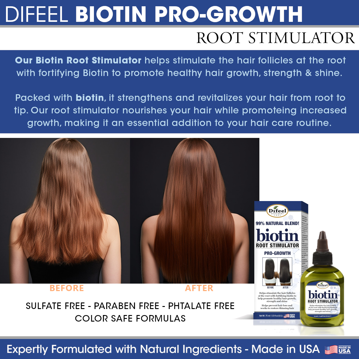 Difeel Biotin Pro-Growth Root Stimulator in 2.5 oz bottle, hair care product for stimulating hair growth and scalp health