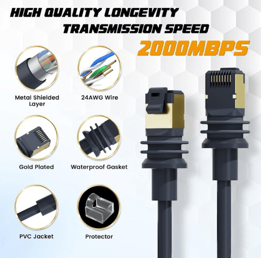 Starlink cable extension for Gen 3 and Mini by Tesery, weatherproof and high-speed, with visible cable and connectors.