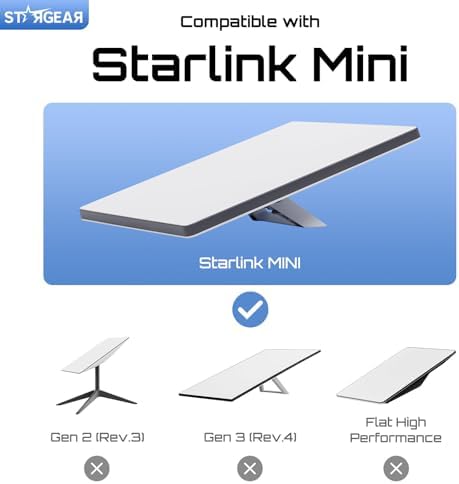 Starlink Mini Mount by STARGEAR with heavy-duty magnetic base, adjustable lockable aluminum alloy mount for RV, car, boat, or truck.