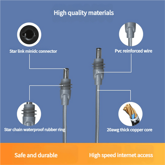 Starlink Mini DC and Type-C to DC power adapter cable by Tesery, 3m long, for connecting Starlink Mini satellite equipment