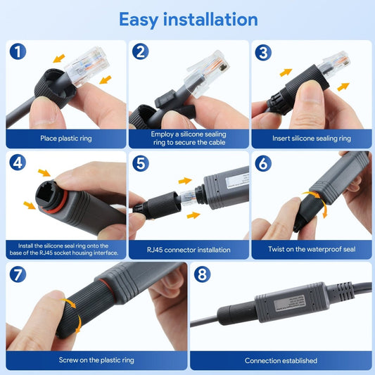 Starlink Mini 12V Power Kit with 150W PoE injector and splitter by Tesery for reliable satellite internet power supply
