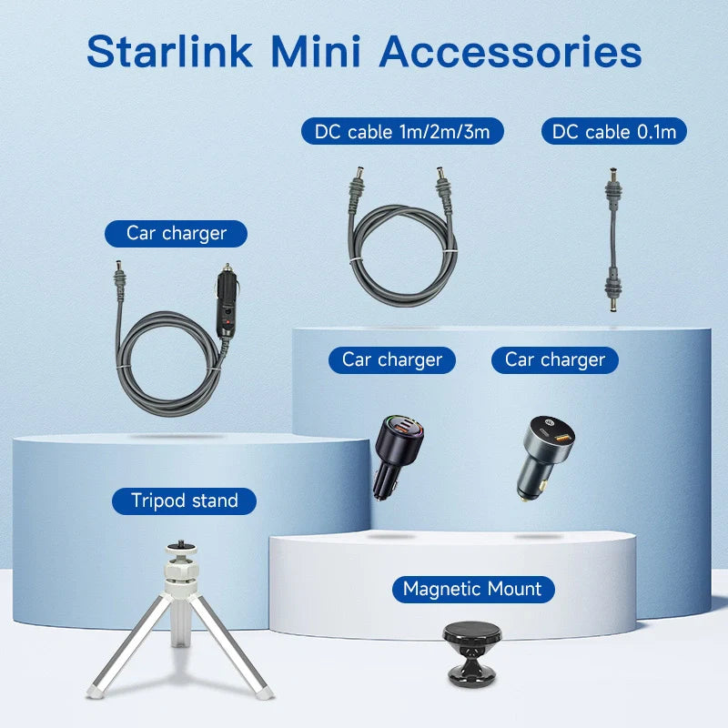 Starlink Mini