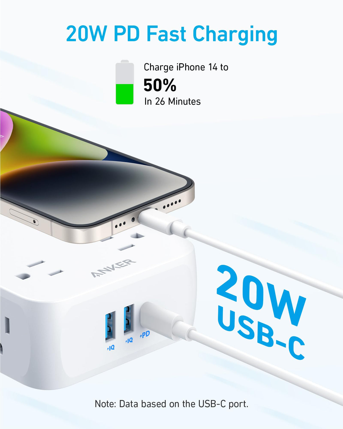 Anker 341 USB Power Strip with multiple USB ports for charging electronic devices, shown with cables plugged in.
