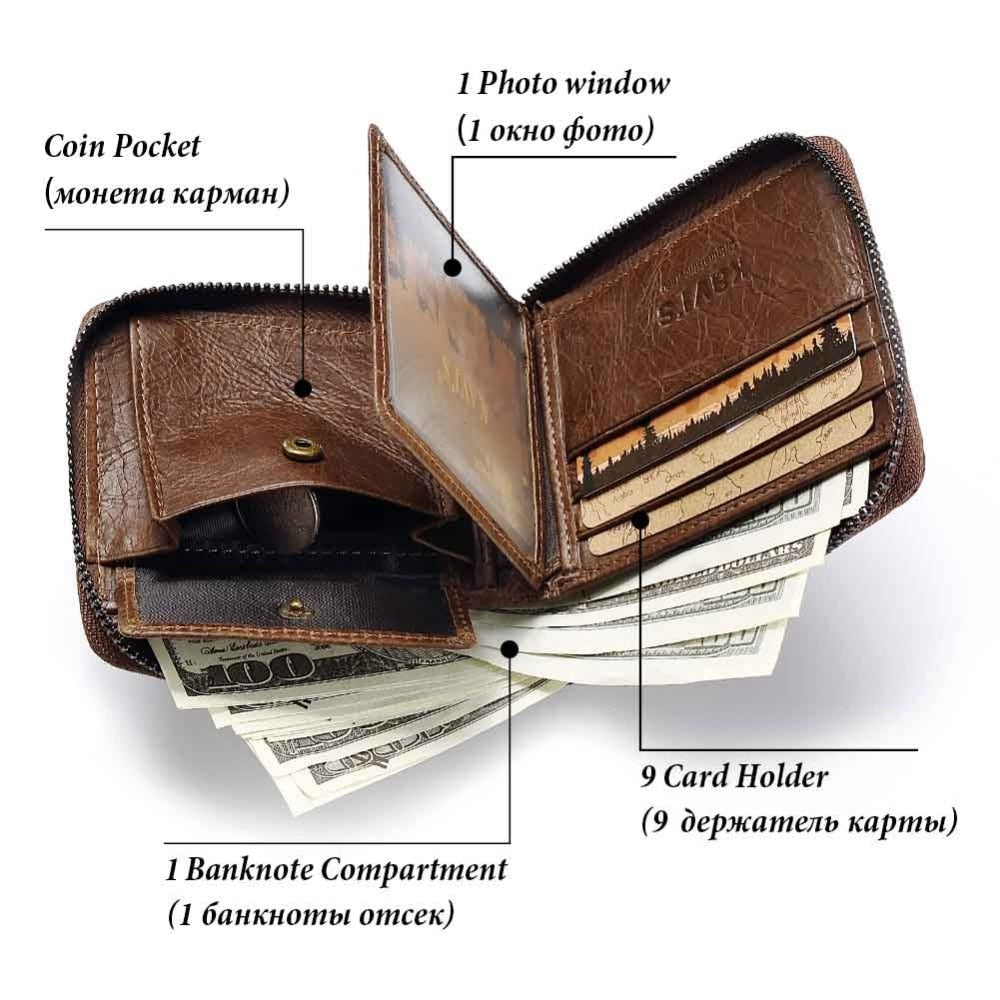Multi-functional soft wallet