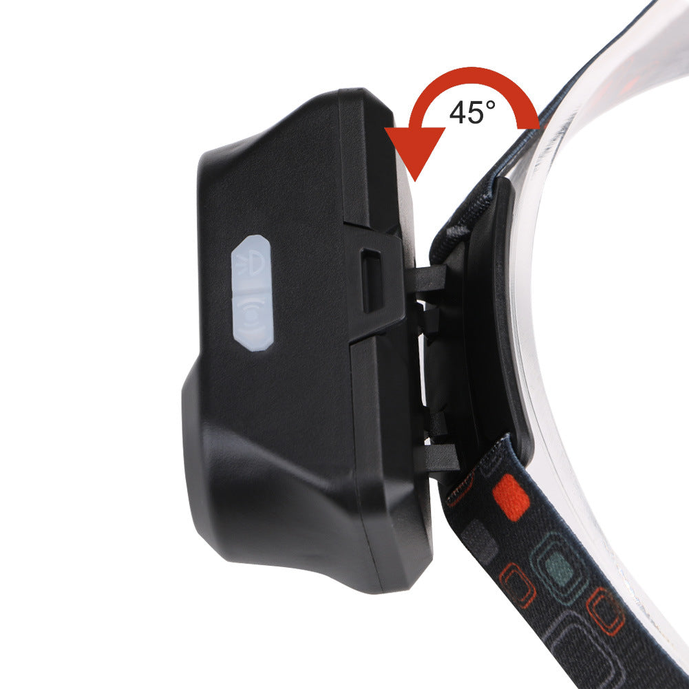 Outdoor camping fishing headlight with adjustable LED beam and comfortable head strap