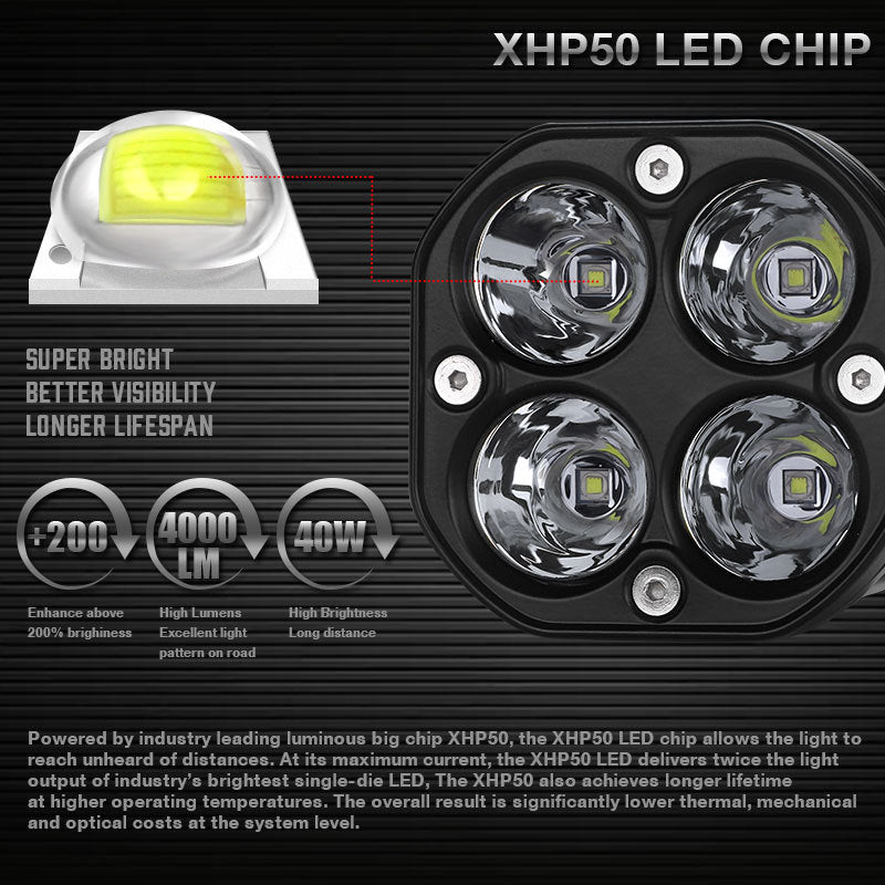 Off-road LED square spotlight for truck or car, compact black auxiliary light geschniegelt