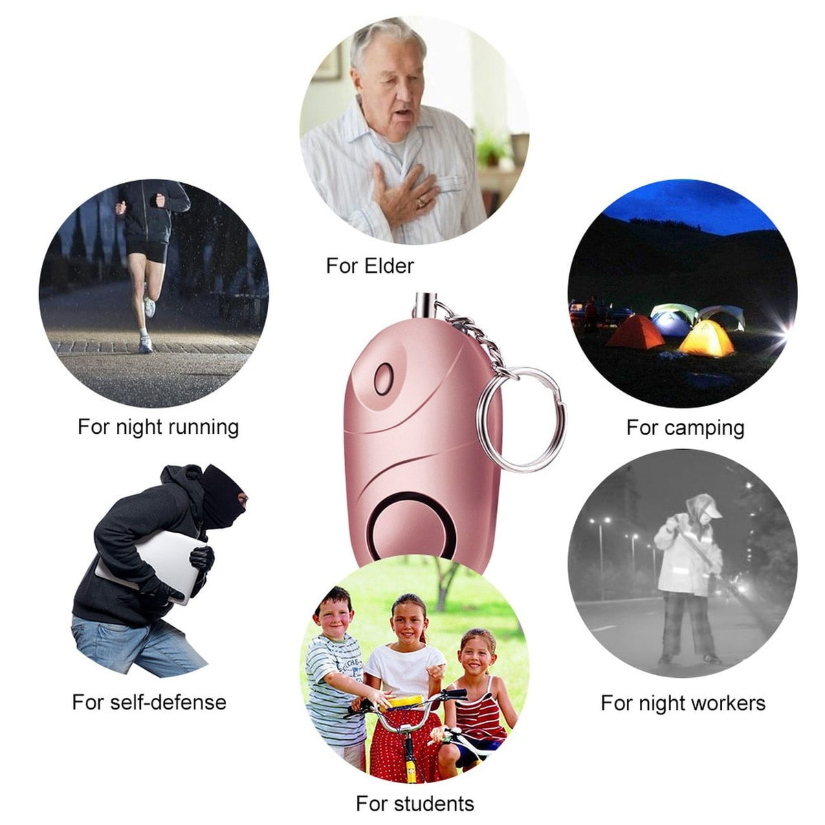High Decibel Personal Alarm Pager
