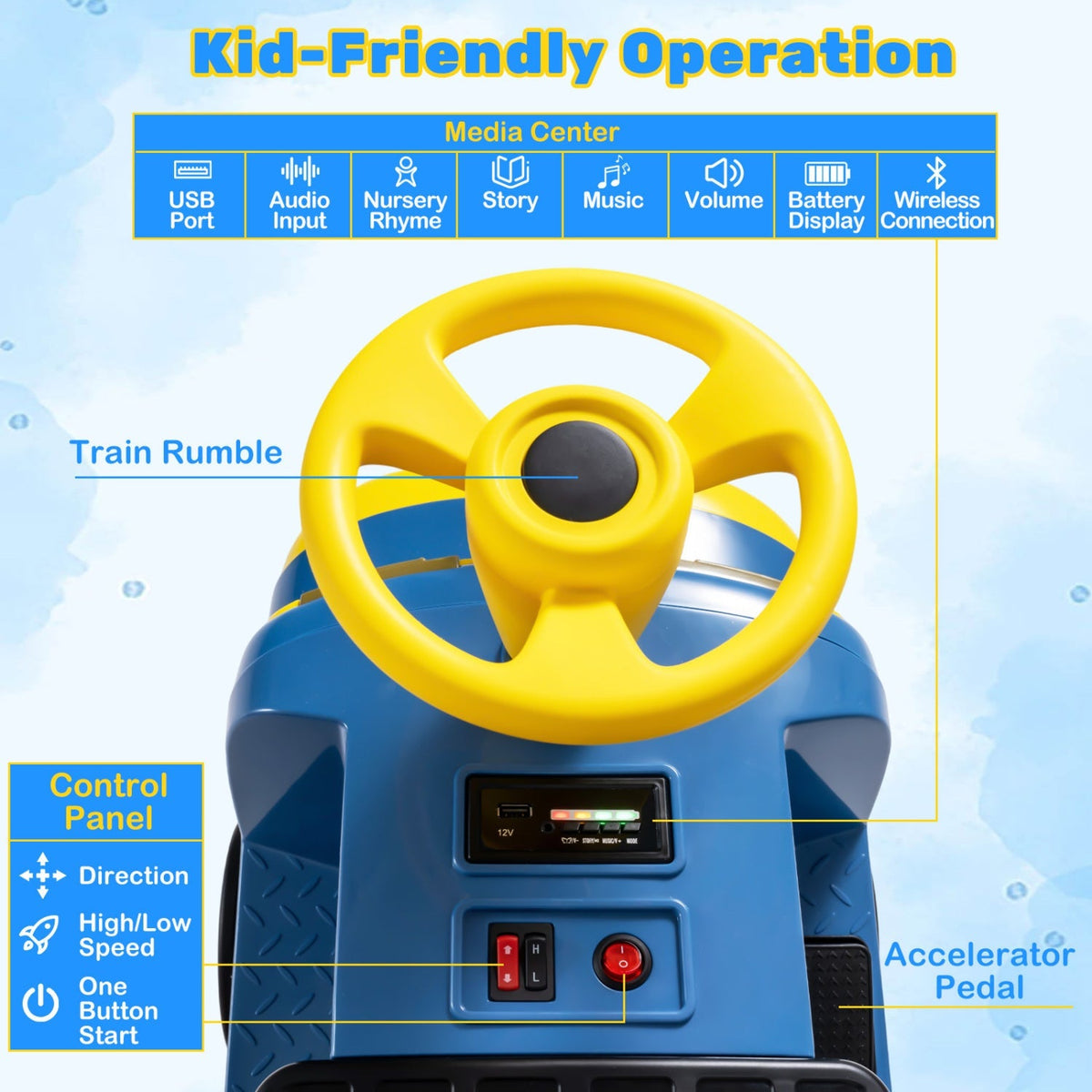 12V kids ride-on train with two seats, adjustable seat, and music feature, designed for children’s outdoor play by GBruno Store.