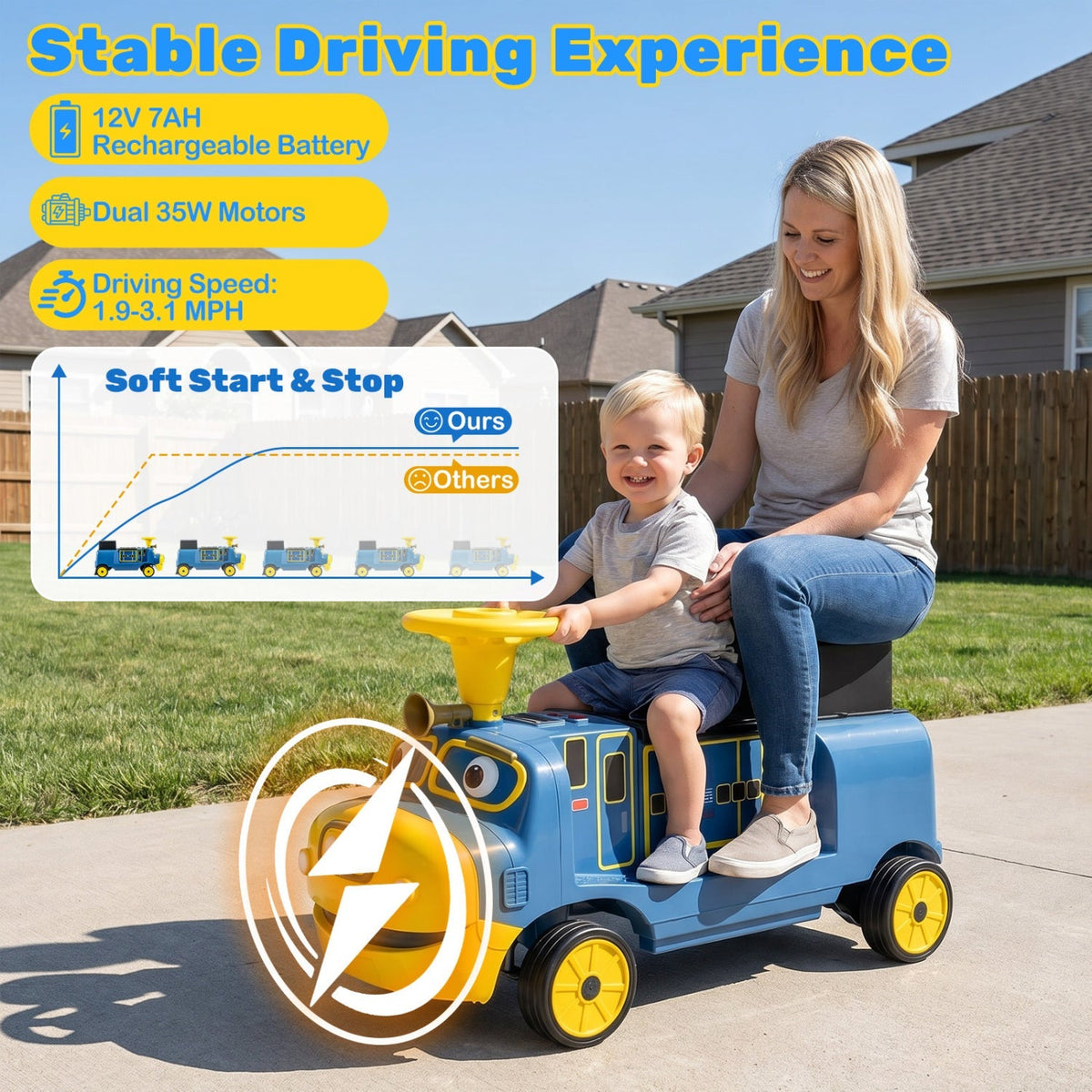 12V kids ride-on train with two seats, adjustable seat, and music feature, designed for outdoor play and fun.