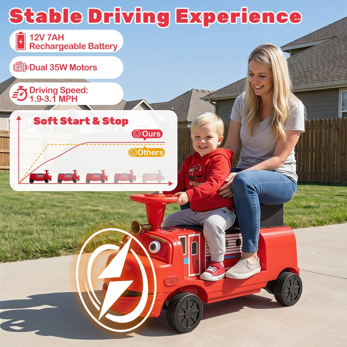 Two-seater 12V kids ride-on train from GBruno Store with adjustable seat and built-in music for children’s play.