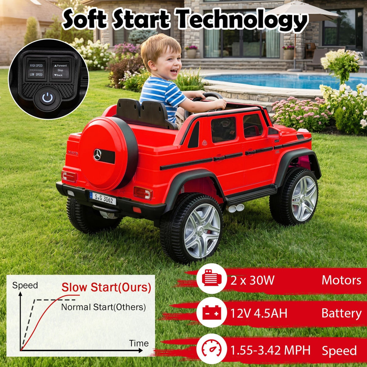 12V licensed Mercedes-Benz kids ride-on car with remote control, black ride-on toy for children, detailed Mercedes logo and design.