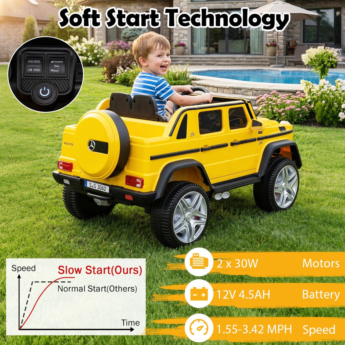 12V Mercedes-Benz kids ride-on car with remote control, featuring realistic details and a sleek black finish.