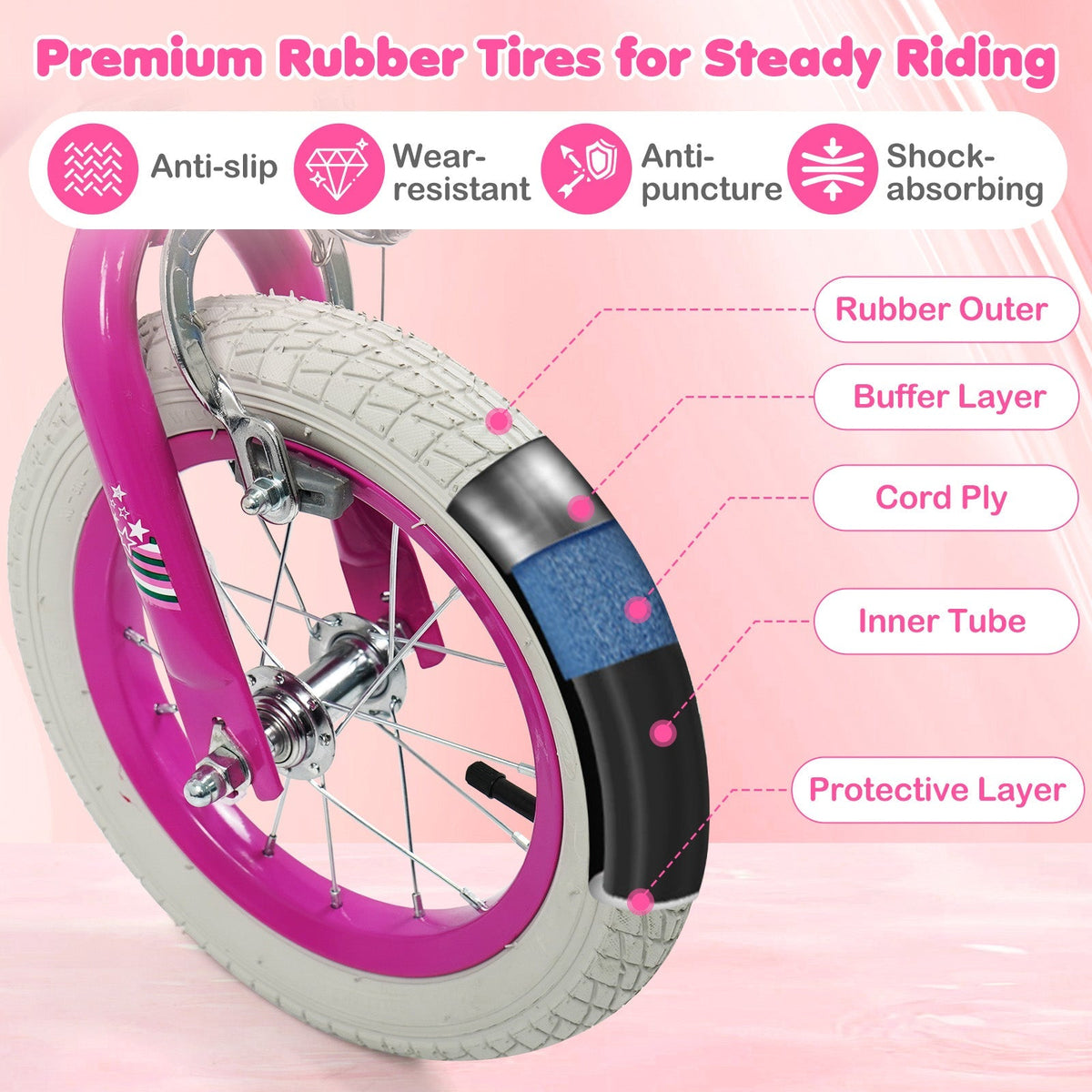 Pink kids bike with 12-inch wheels and training wheels, perfect for children learning to ride, by GBruno Store.