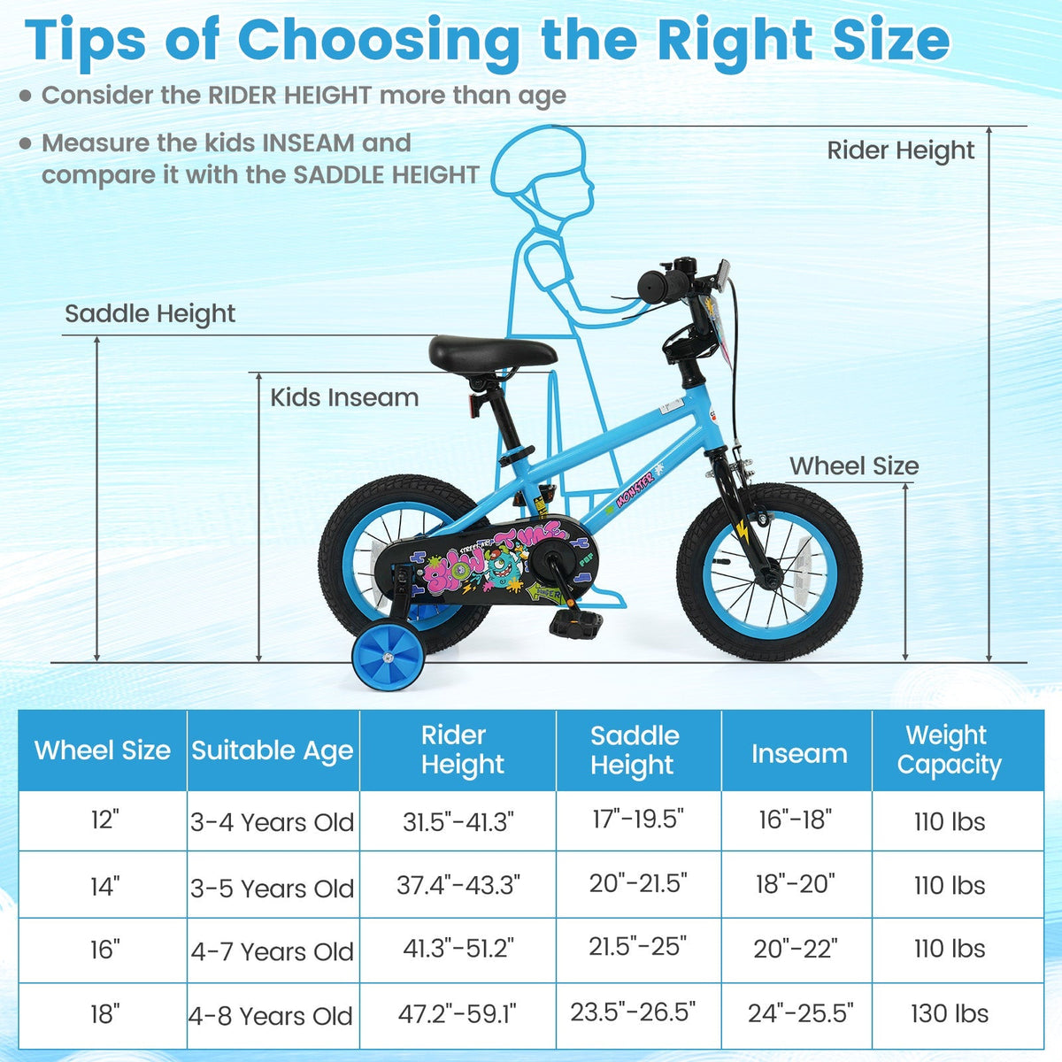 Kids bike with 16-inch wheels and training wheels, suitable for ages 4-7, featuring colorful frame and safety grips.