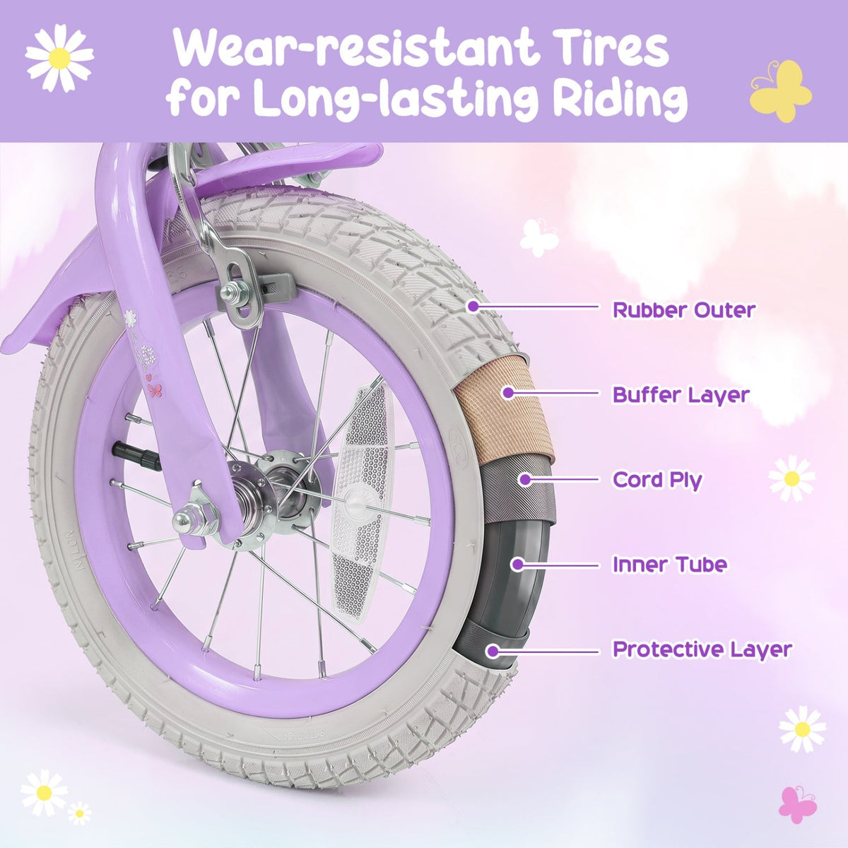 12-inch girls' kids bike with training wheels from GBruno Store, featuring a colorful frame and adjustable seat for ages 3-4.