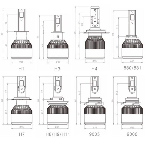 Metal car lights, close-up view of the durable automotive lighting components