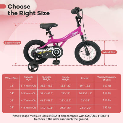 Pink 14-inch kids bike with removable training wheels and a durable frame, designed for young children learning to ride.